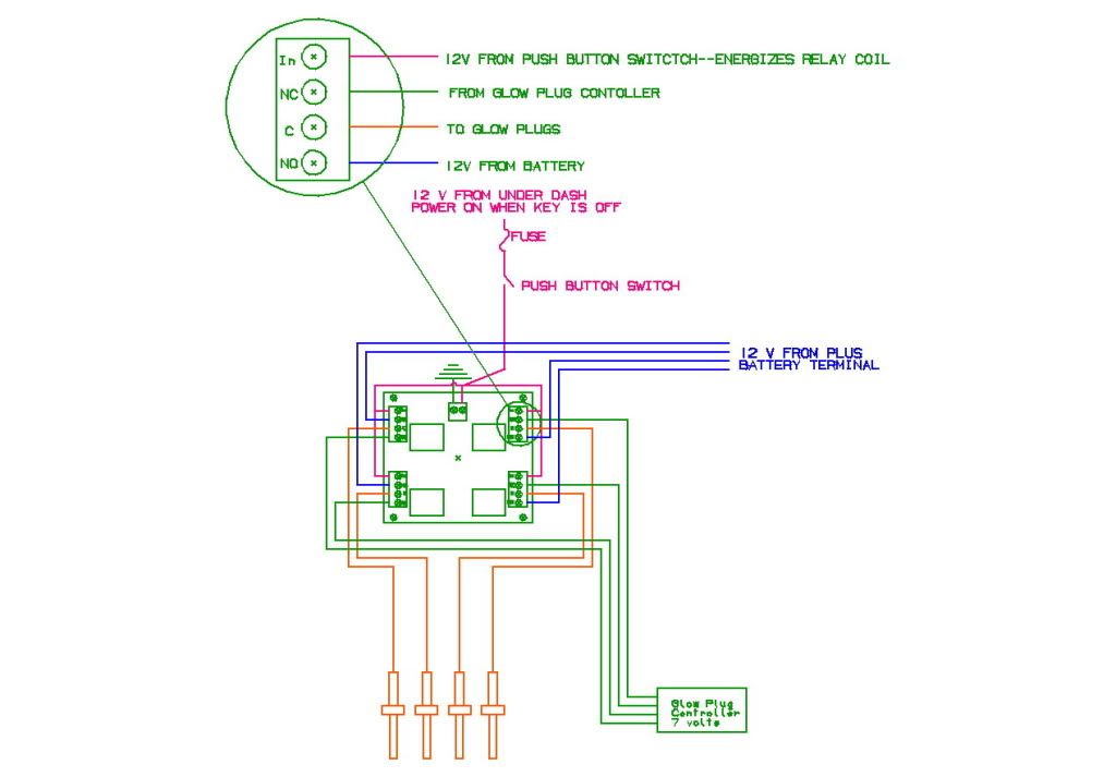 Glow plug controller override system - TDIClub Forums john deere 748 wiring diagram 